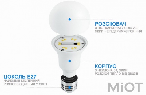 Лампа Xiaomi Philips Zhirui LED Wi-Fi Smart Bulb